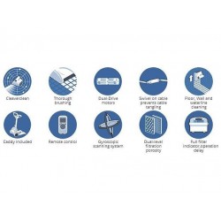 Dolphin Dynamic PRO X2