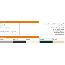 CLASSIC medencefedés