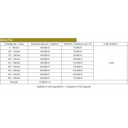 Platinum 800 Basewall