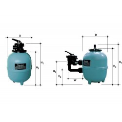 Premium PE Top Ø400 6,5m3/h 1 1/2"