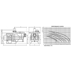 Streamer STRN 050M 10m3/h H10m 0,5HP 230V