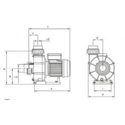 AQUAJET 50m3/h H8m 3HP 230V/400V