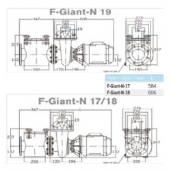 PSH F-Giant-N 18 95m3/h H10m 5,5HP 400/700V