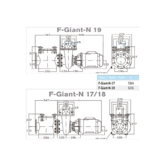 PSH F-Giant-N 20 126m3/h 10m 7,5HP 400/700V