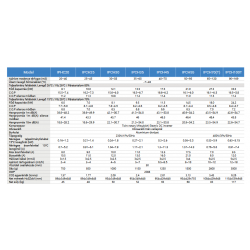 Inverter Plus IPHC 55 hőszivattyú