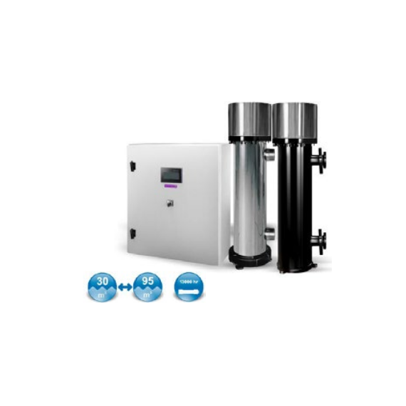 Sirius LP 65 UV System 4 X 90 W