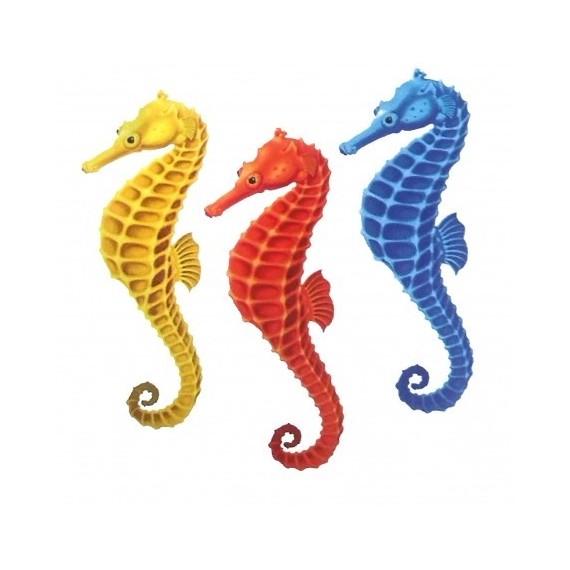 Víz al , Csikóhal csoport