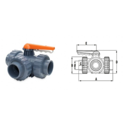 Golyóscsap 3 utas PTFE „T”...
