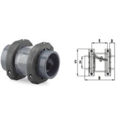 Netvic System® csappantyú...