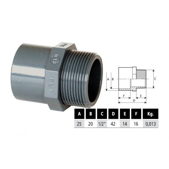 PVC Külsőmenetes idom D20 