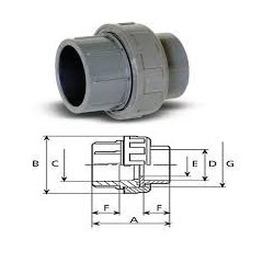 Hollander D90